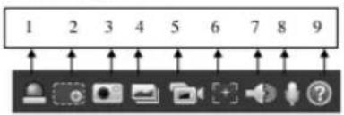 Dahua Technology Eco-savvy 3.0 IPC-HFW4431EP-SE - Video Window Function Option - 1