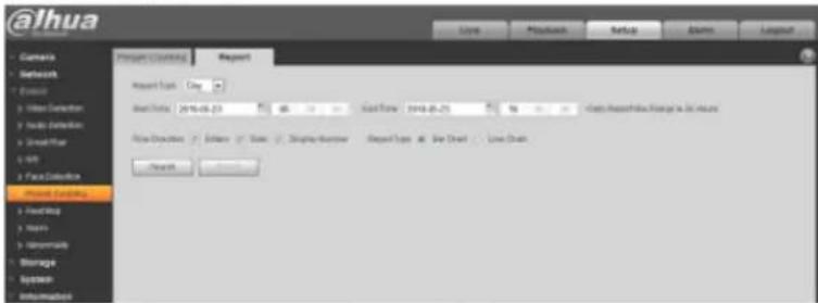 Dahua Technology Eco-savvy 3.0 IPC-HFW4431EP-SE - Report - 1