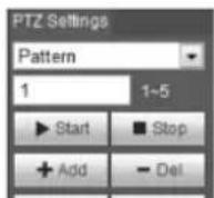 Dahua Technology Eco-savvy 3.0 IPC-HFW4431EP-SE - Pattern - 1