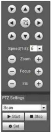 Dahua Technology Eco-savvy 3.0 IPC-HFW5231EP-ZE - Note: - 3