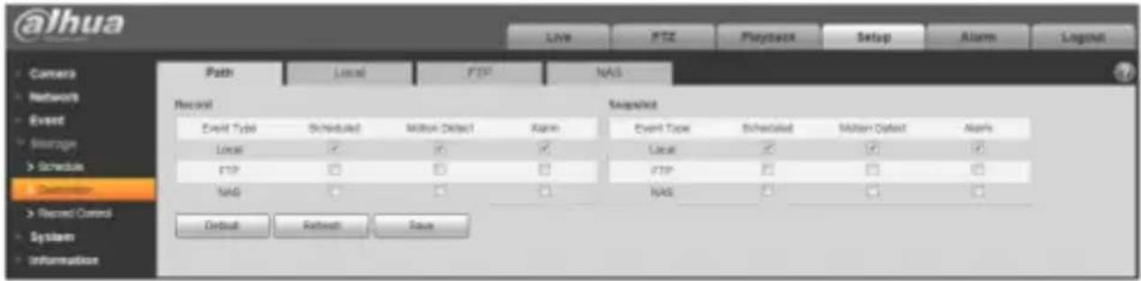 Dahua Technology Eco-savvy 3.0 IPC-HFW5231EP-ZE - Path - 1