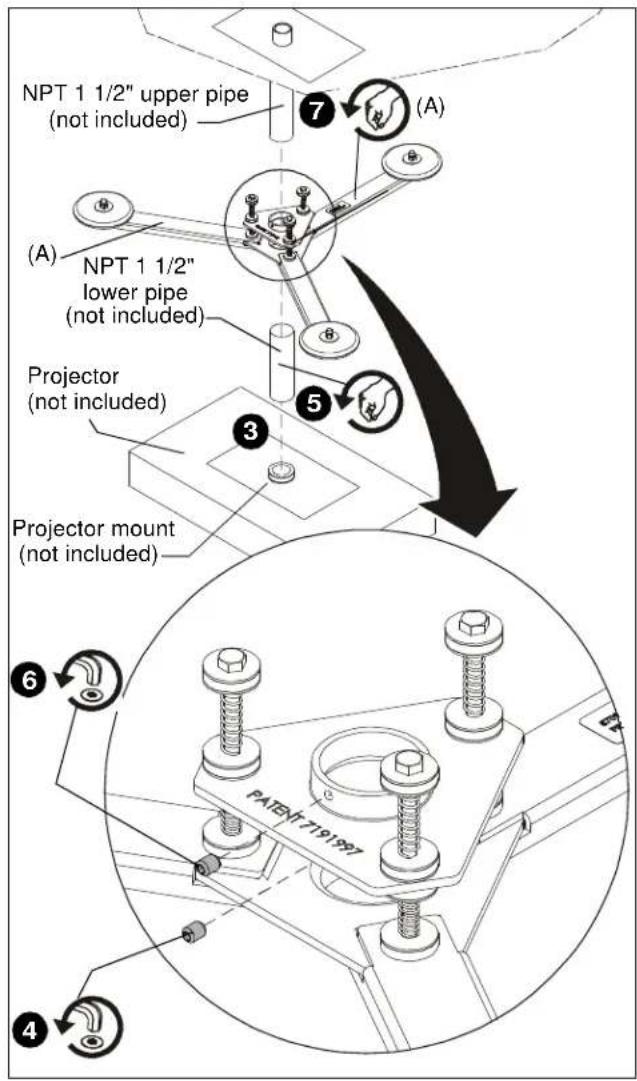 NPT 1 1/2" upper pipe (not included) (A) (NPT 1 1/2" lower pipe (not included) Projector (not included) Projector mount (not included) PATENT 7191997 4