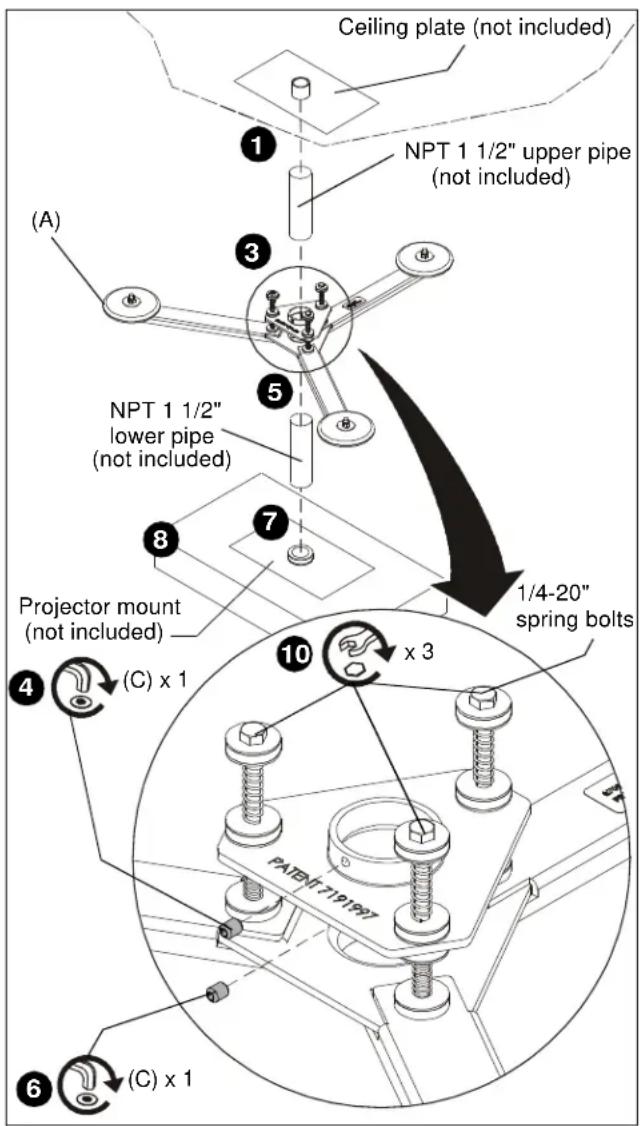 Ceiling plate (not included) NPT 1 1/2" upper pipe (not included) (A) 3 5 NPT 1 1/2" lower pipe (not included) 7 8 Projector mount (not included) 4 (C) x 1 10 x 3 PATEFI 71P19P7 6 (C) x 1 1/4-20" spring bolts