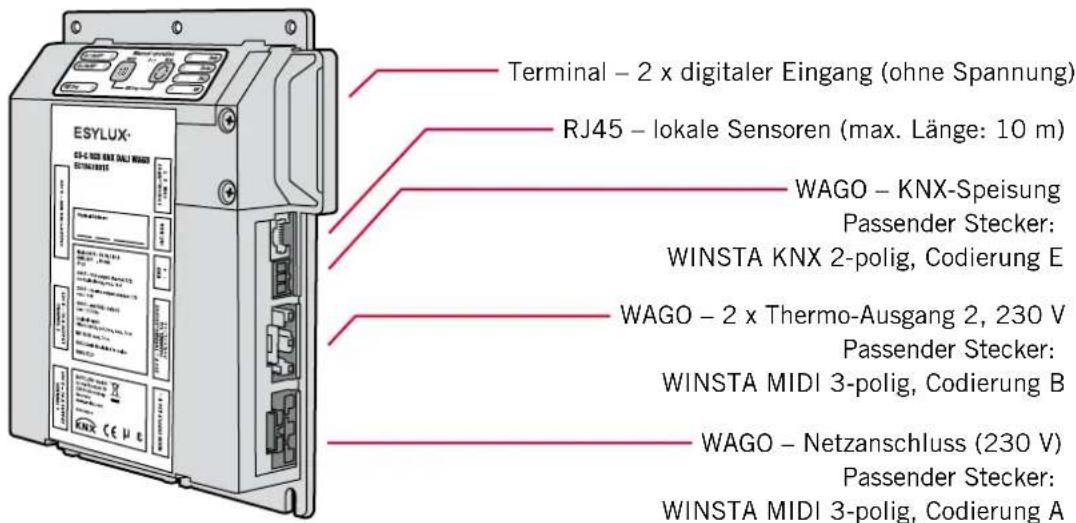 Esylux PD 360i/8 LIN - Abb. CU-C RCB KNX DALI WAGO - 2