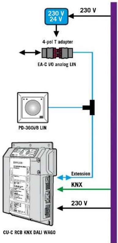 Esylux PD 360i/8 LIN - Objekte für 6-Wege-Ventil - 1