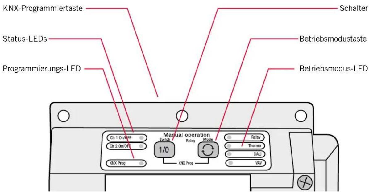 Esylux PD 360i/8 LIN - Start und allgemeine Funktionen - 1