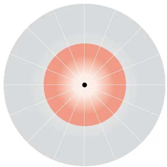 Esylux PD 360i/8 LIN - Erkennungsbereich für Bewegungssensor (MC-S/MC-M) - 2