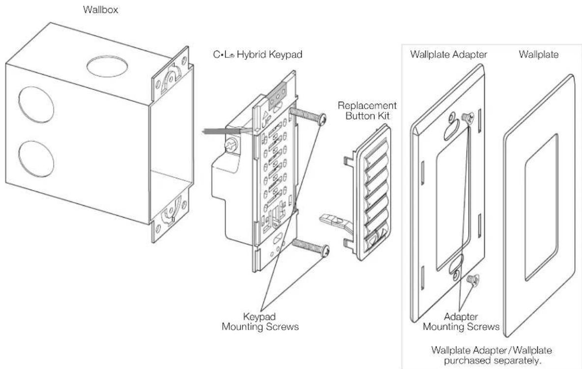Lutron RRD-W3BRL - Mounting - 1