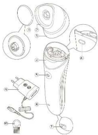 Technical diagram of a handheld device with labeled parts including battery, switch, and accessories
