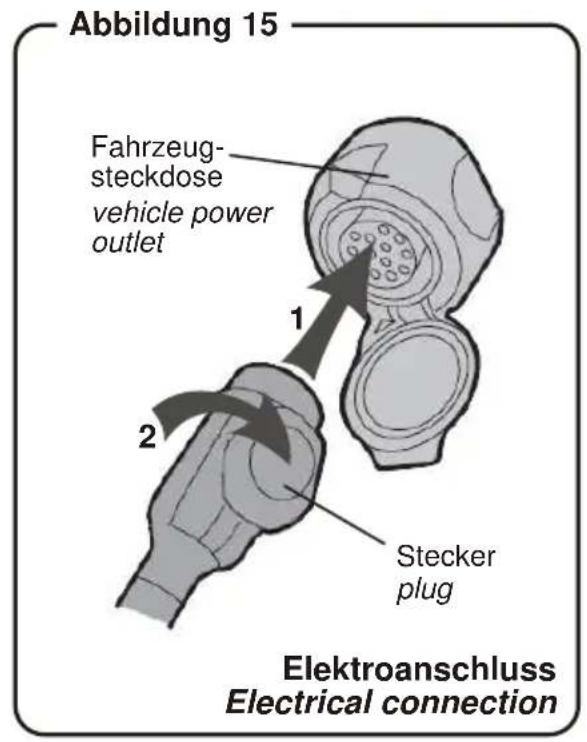 MFT Euro-select - Warning! - 1