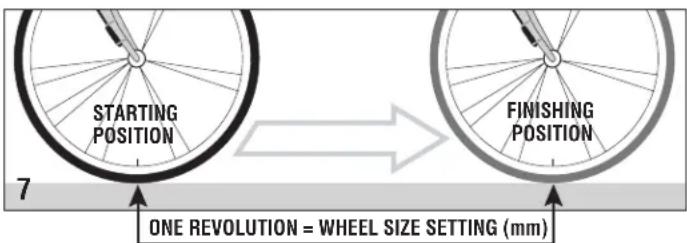 Planet Bike Protege 9.0 Wireless - 4) INPUTING WHEEL SIZE SETTING ① (WSS) - 1
