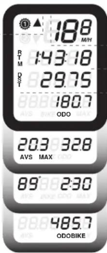 Planet Bike Protege 9.0 Wireless - Functions & Specifications - 1