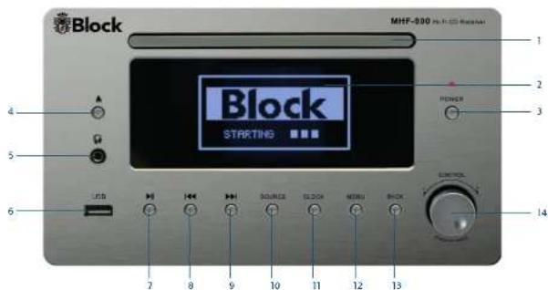 Block MHF-800 - Lieferumfang - 1