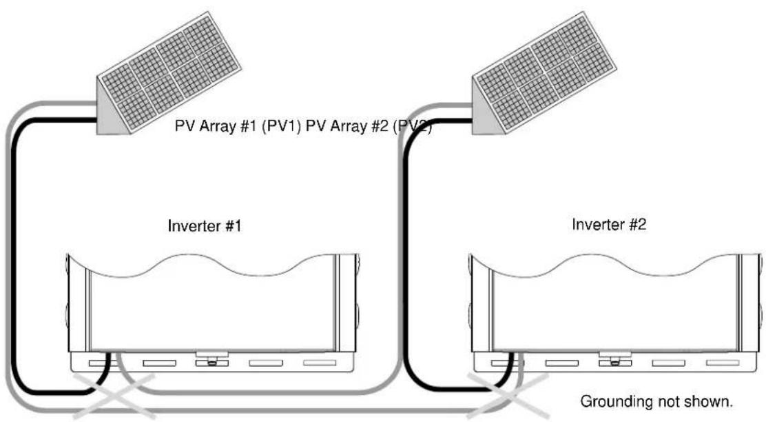 SunPower SPR-2800X - WARNING: Shock hazard and equipment failure - 1