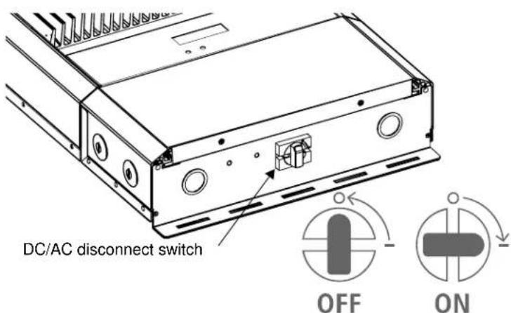 SunPower SPR-2800X - To start up the inverter: - 1