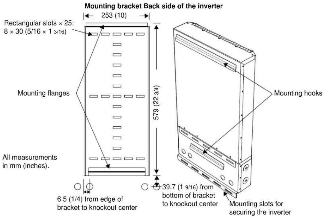 SunPower SPR-2800X - Installing the Mounting Bracket - 1