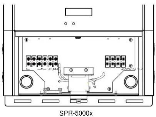 SunPower SPR-2800X - To remove the wiring box cover: - 3