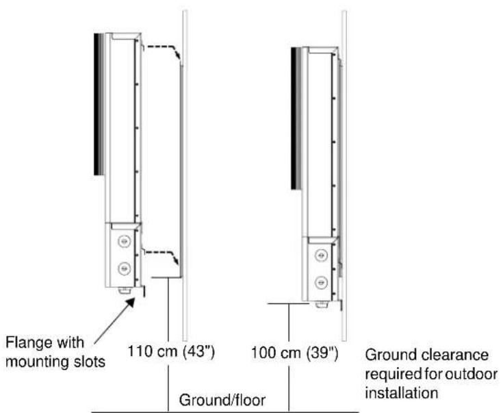 SunPower SPR-2800X - Mounting the Inverter on the Bracket - 1