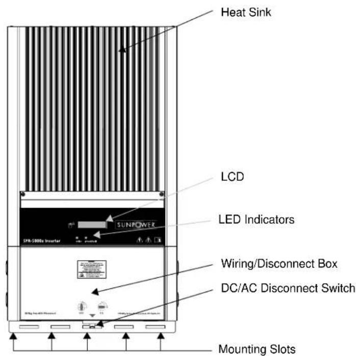 SunPower SPR-2800X - Front Panel Features - 1