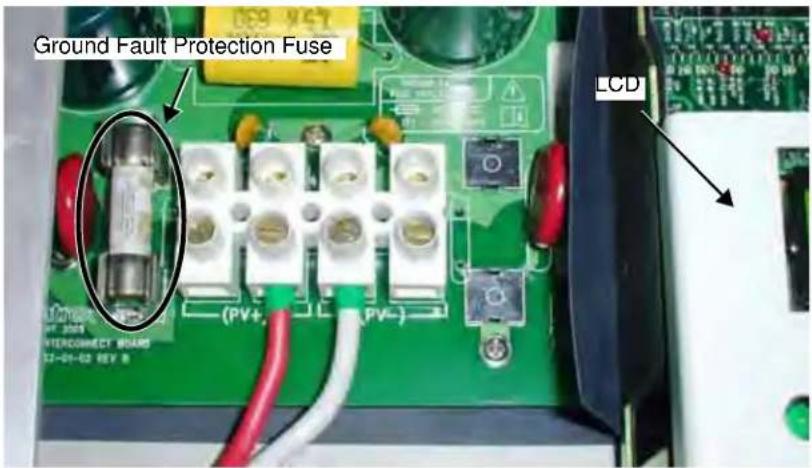 SunPower SPR-2800X - To replace a ground fault protection fuse: - 1