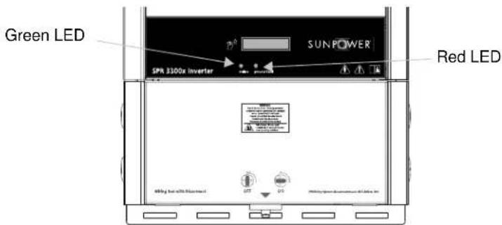 SunPower SPR-2800X - Status Indicator Lights - 1