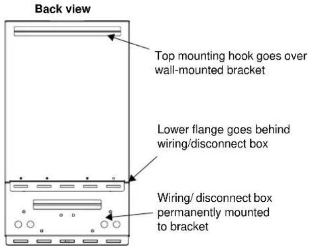 SunPower SPR-2800X - To remove the inverter from the wiring box: - 2
