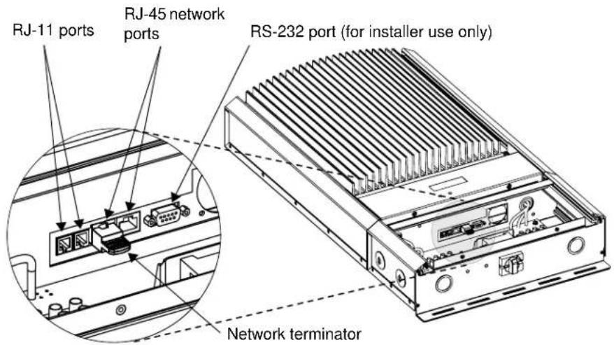 SunPower SPR-2800X - Network ports - 1