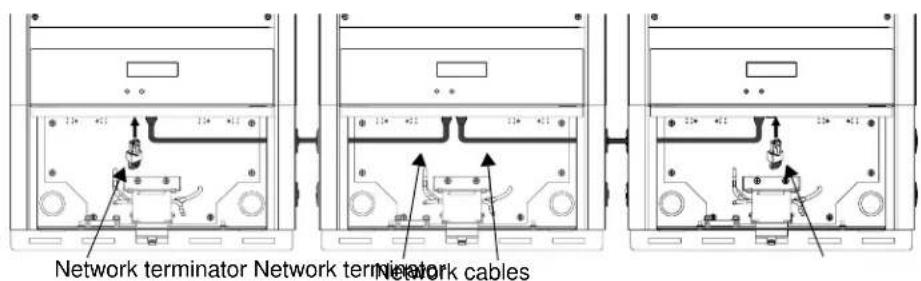 SunPower SPR-2800X - Network Layout - 1