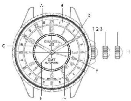 Chanel J12 Diamond Dial - Figure 1 - 1