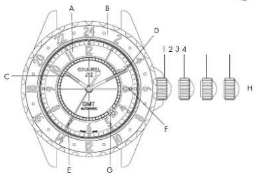 Chanel J12 Diamond Dial - Figure 1 - 2