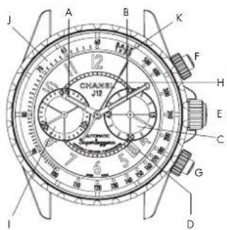 Chanel J12 Diamond Dial - Tachymetric Function - 1