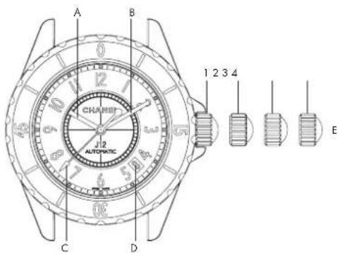 Chanel J12 Diamond Dial - 3/ Adjusting the date - 1