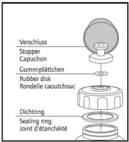 sigikid Ritter Rettich - Cleaning instructions for water bottles - 2
