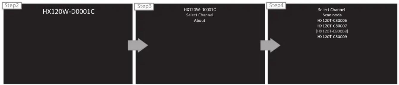 Uniclass HX120T - Basic operation - 1