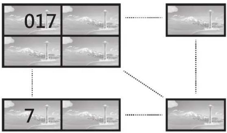 Uniclass HX120T - Wall Size and Position Layout - 1