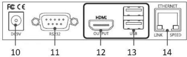 Uniclass HX120R - Receiver - 2