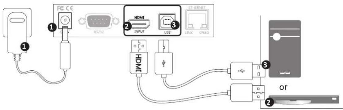 Uniclass HX120R - Connecting the local unit (Transmitter) - 1