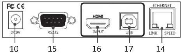 Uniclass HX120R - Transmitter - 2