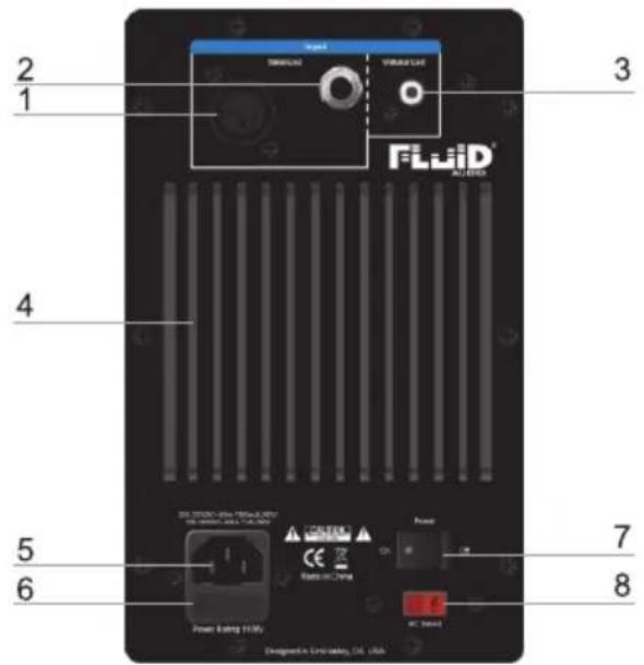 Fluid Audio F5 - Verstärker und Frequenzweiche - 1