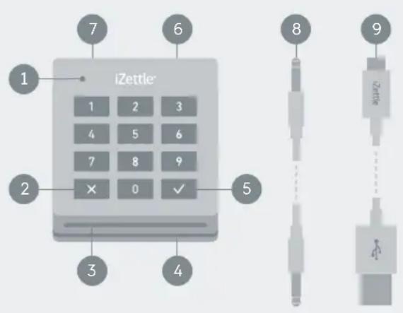 iZettle Lite - 1