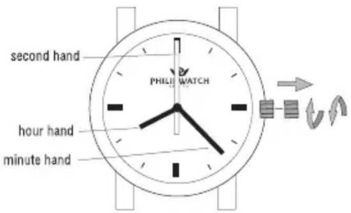 Philip Watch Quartz Swiss Chrono - QUARZO - 1