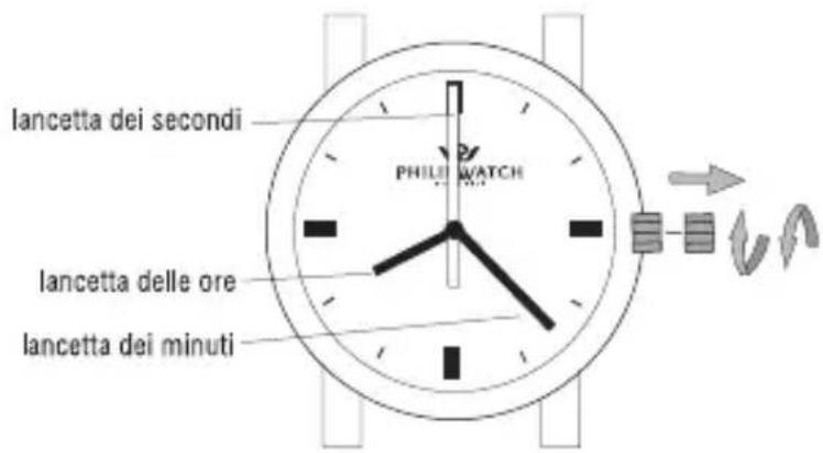 Philip Watch Quartz Swiss Chrono - Regolazione dell'ora attuale - 1