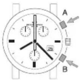 Philip Watch Quartz Swiss Chrono - NOTE - 1