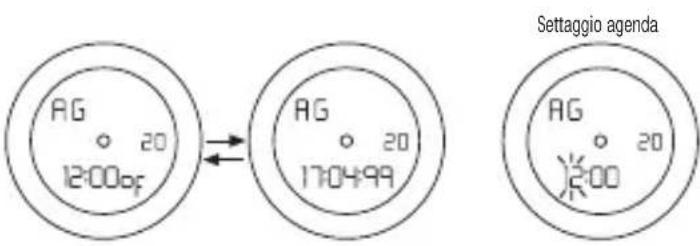 Philip Watch Quartz Swiss Chrono - Allarme Agenda: - 2
