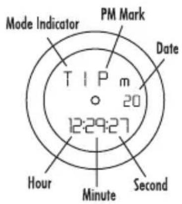 Philip Watch Quartz Swiss Chrono - - NORMAL TIME - 2