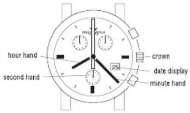 Philip Watch Quartz Swiss Chrono - QUARTZ - 1