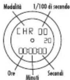 Philip Watch Quartz Swiss Chrono - - CRONOGRAFO - 2