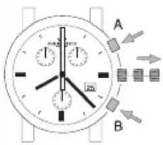 Philip Watch Quartz Swiss Chrono - AVVERTENZA - 1