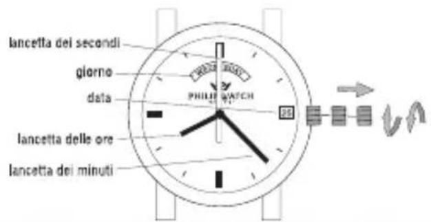 Philip Watch Quartz Date - Setting the time - 1