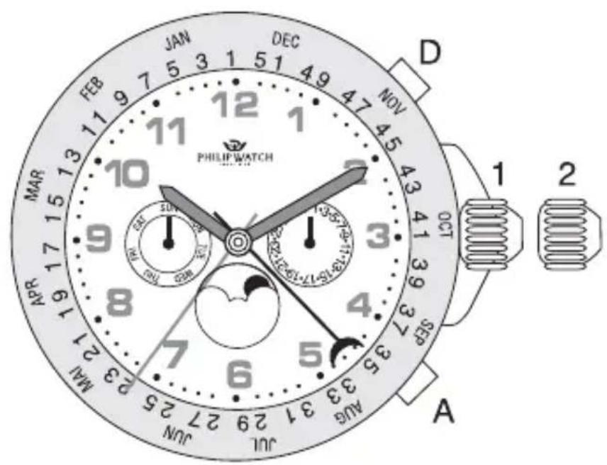 Philip Watch Quartz Date - IMPORTANT - 2
